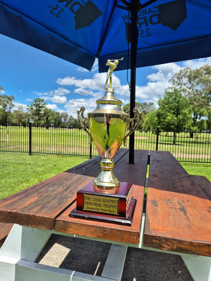 Featured image for “Annual Chad Rooney Memorial Trophy: Kerry Wild Wins with 40 Points at Singleton Golf Club”