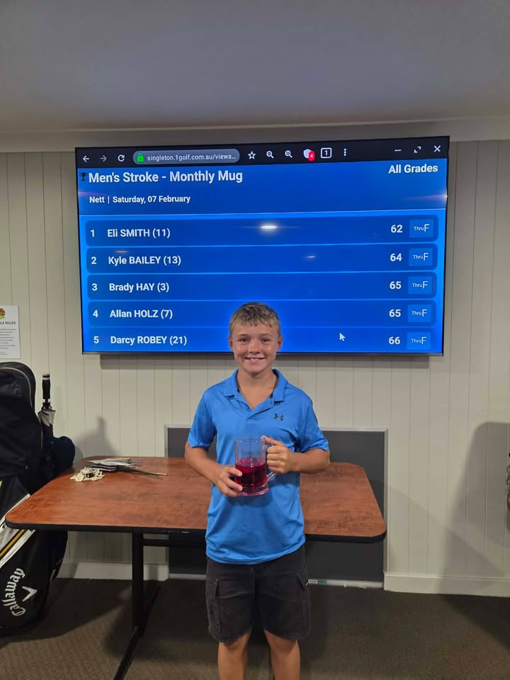 Featured image for “Eli Smith Wins February Gromor Monthly Mug”