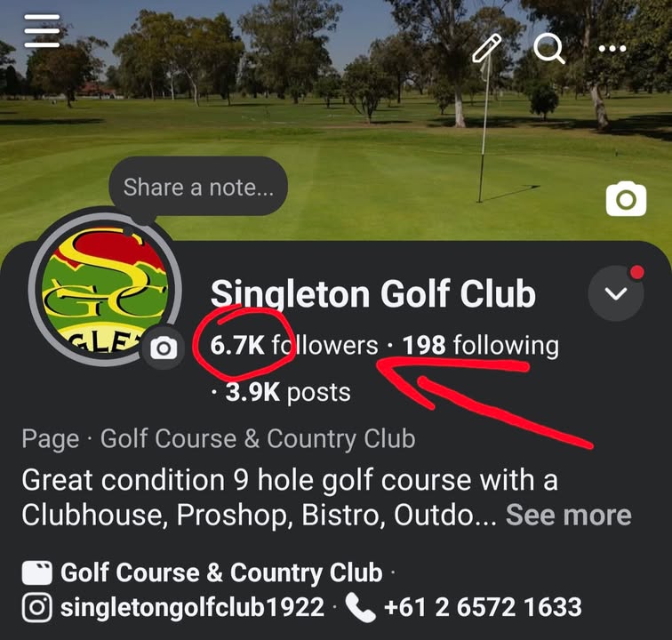 Featured image for “6.7K Followers on Facebook – Singleton Golf Club”